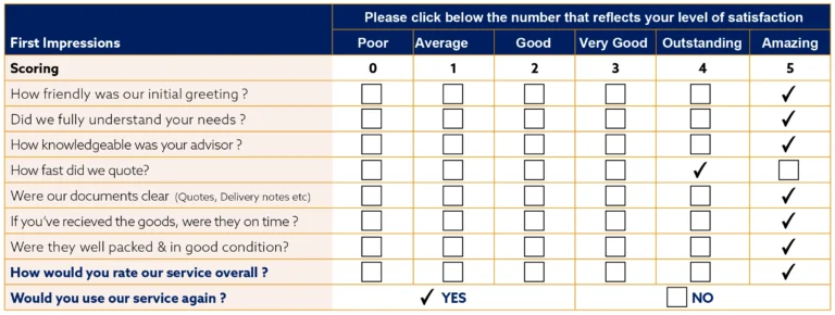 Customer Survey_Westin Drives